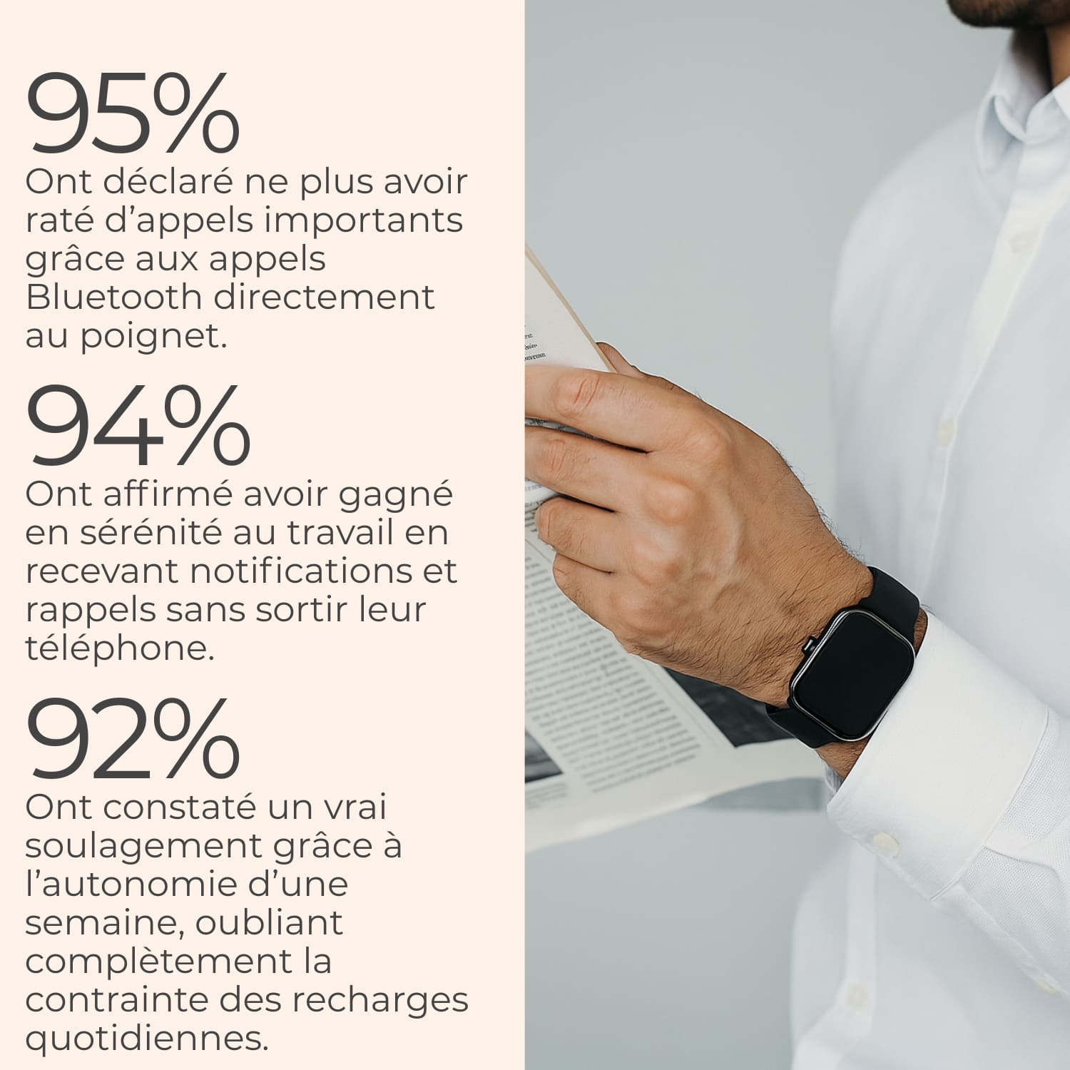 IW10 – Montre Connectée Professionnelle